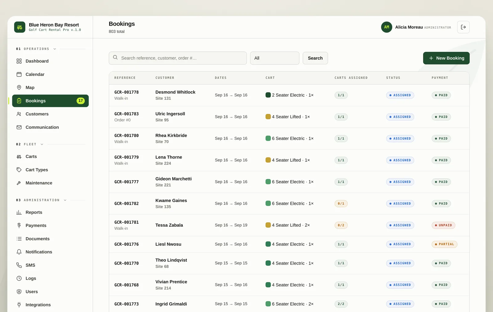 The bookings list showing references, guests, cart types, dates and payment status