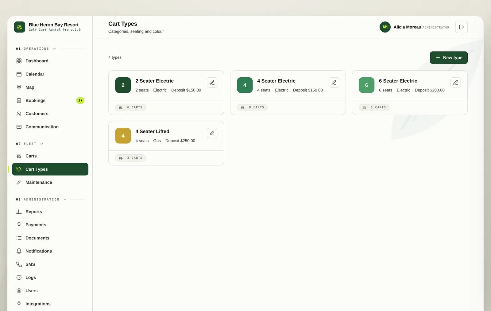 Cart types and pricing, which sync to the reservation system