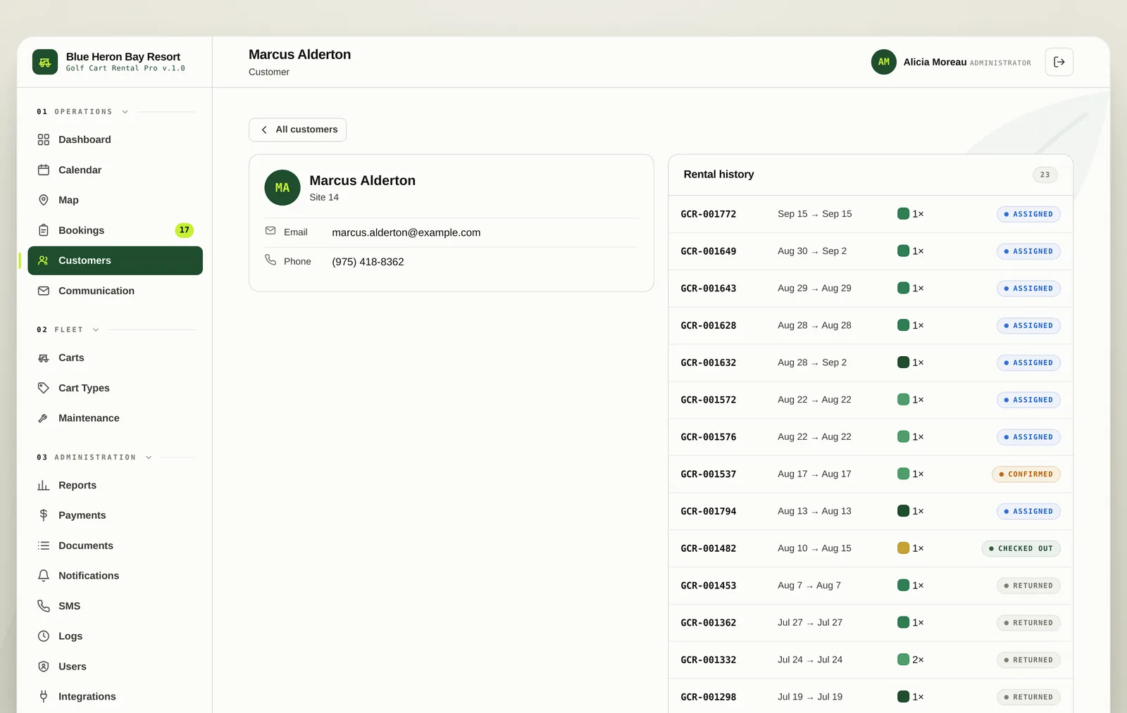 A customer record showing rental history and payment methods