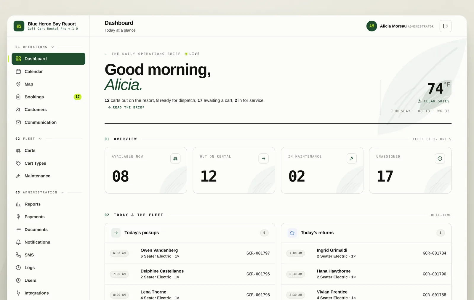 The Golf Cart Rental Pro dashboard showing fleet status, today’s pickups and today’s returns