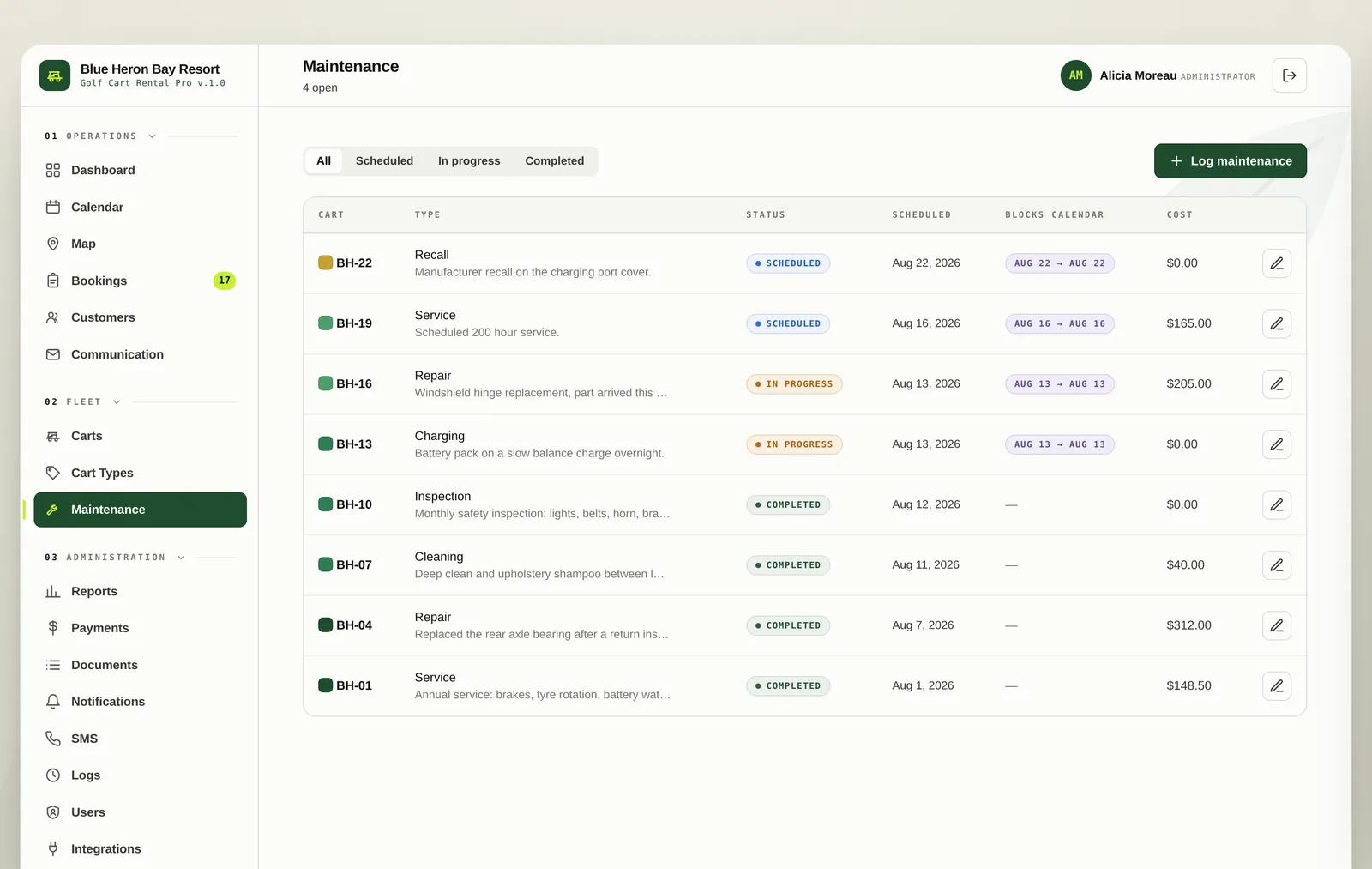 The maintenance screen listing work orders with type, status, cost and schedule