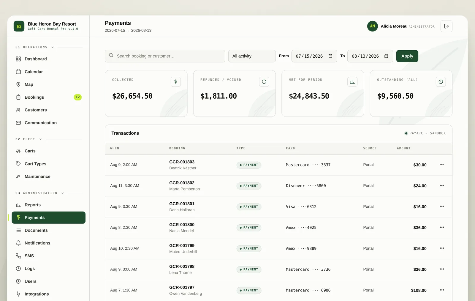 The payments ledger showing collected, refunded and outstanding totals with a transaction list